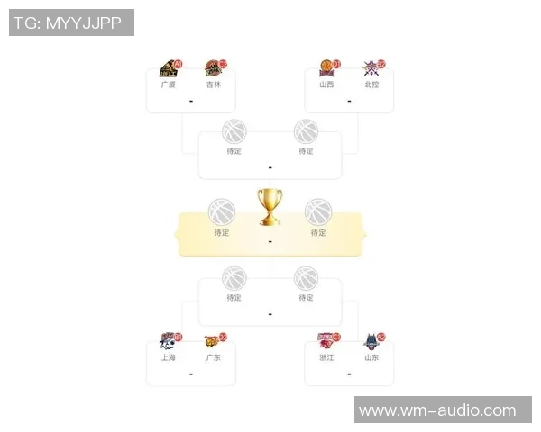 广州篮球队引领最新篮球战术TOP10榜单解析与前景展望